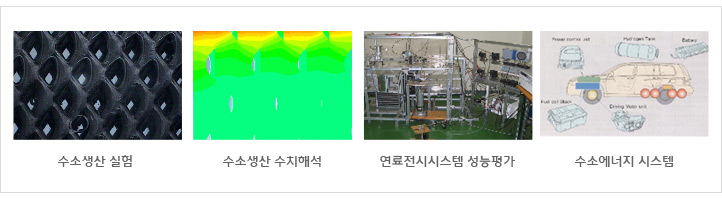대체에너지